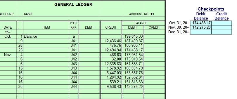 25 476.76 Employees SUTA Payable 25.1 9.30 Employees CIT Payable 26 596.28