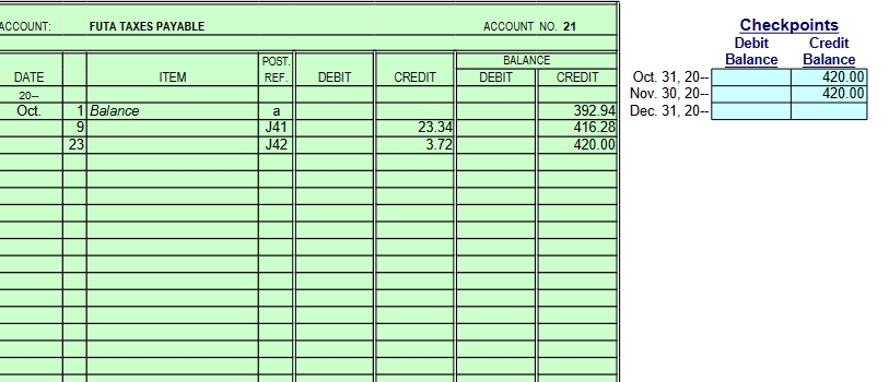 FICA Taxes Payable - OASDI 20.1 982.72 FICA Taxes Payable - HI