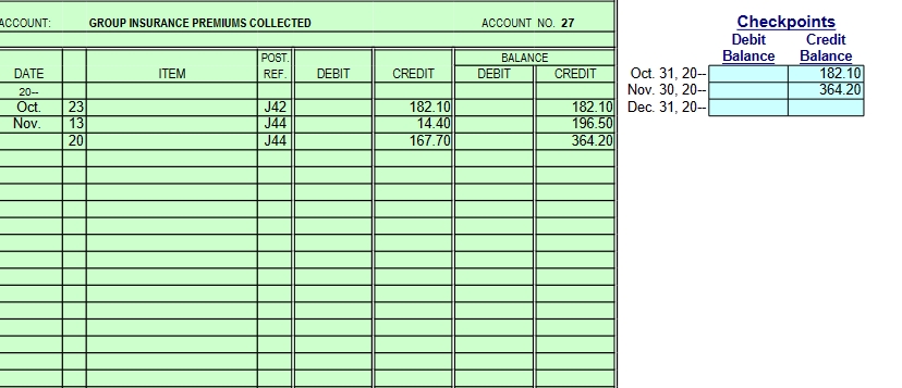 20.2 229.84 Employees FIT Payable 24 840.00 Employees SIT Payable 25 486.63