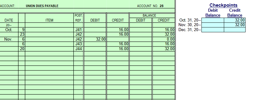 Employees SUTA Payable 25.1 9.50 Employees CIT Payable 26 608.64 Group Insurance