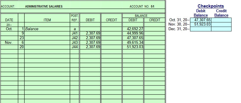 21 3.72 SUTA Taxes Payable - Employer 22 178.92 Nov. 4 Employees