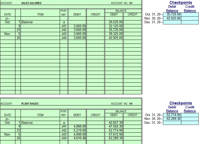 SIT Payable 25 486.63 Cash 11 486.63 6 Union Dues Payable 28