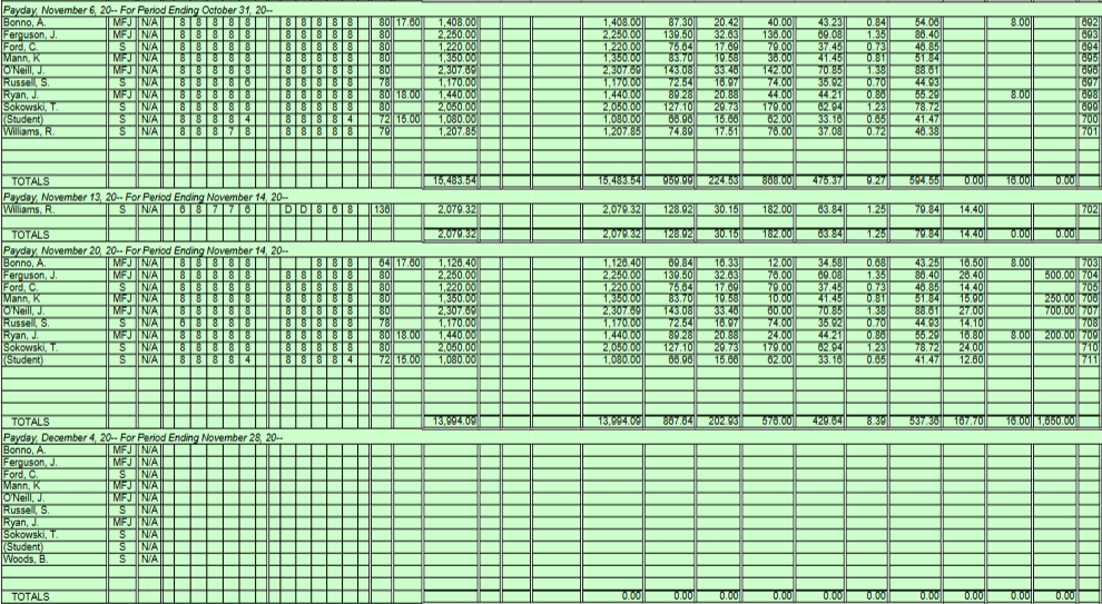 Wages 54 4.898.00 FICA Taxes Payable - OASDI 20.1 959.99 FICA Taxes