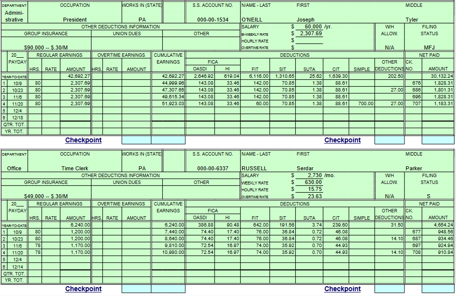 Payable - HI 20.2 224.51 SUTA Taxes Payable - Employer 22 177.81