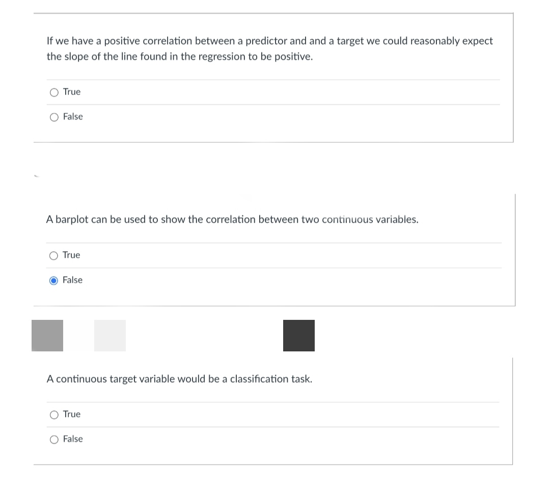 If we have a positive correlation between a predictor and and