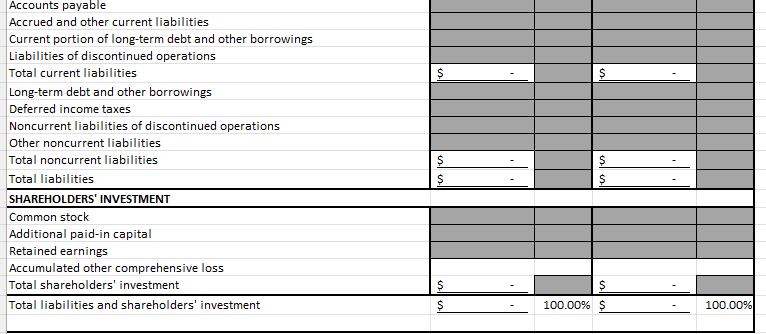 be working with Target's two most recent fiscal year Annual Reports. You
