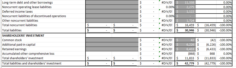 EDGAR database.How to use EDGAR:EDGAR GuideAccess Project Excel template from CanvasAccess Project