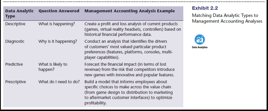 the past several years, Superior's sales have been considerably less than the