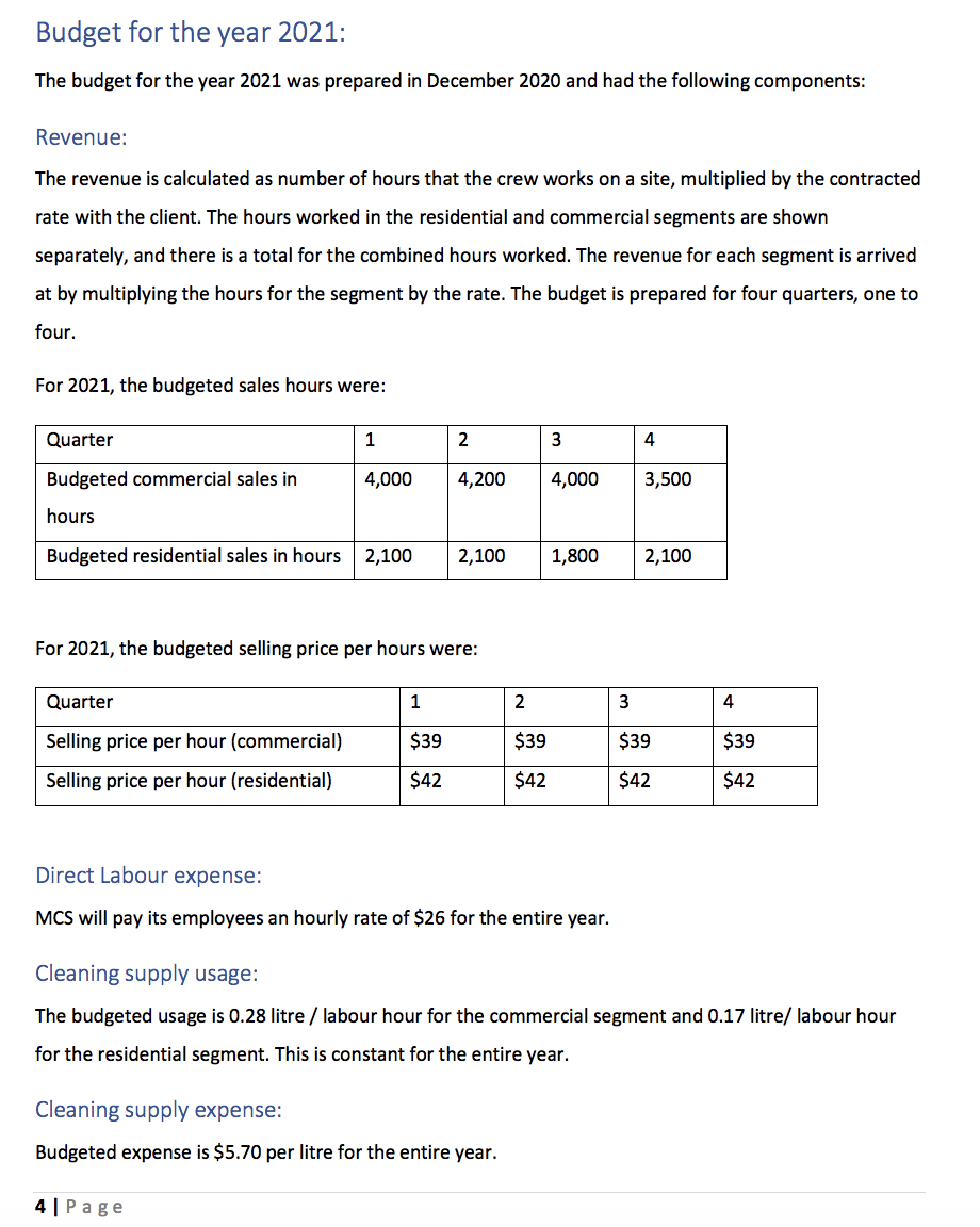 usage ( litre / labour hour): Actual Cleaning Supply usage ( litre