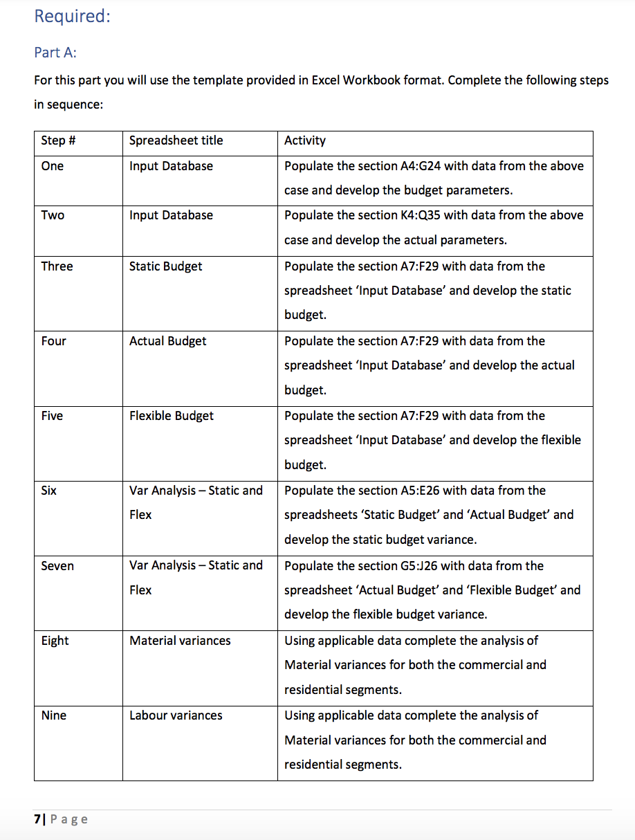 Receptionist Depreciation Depreciation Gas Gas Maintenance Maintenance Total no. of hours actually