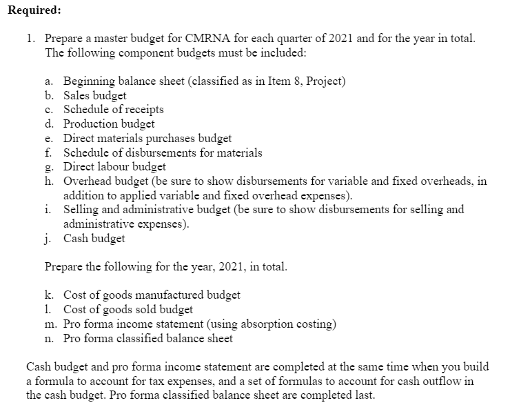 Expected sales, in units, for the four quarters of 2021 and the