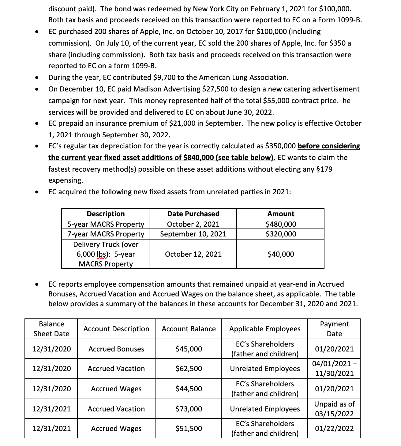 the information provided below. If required information is missing, use reasonable assumptions