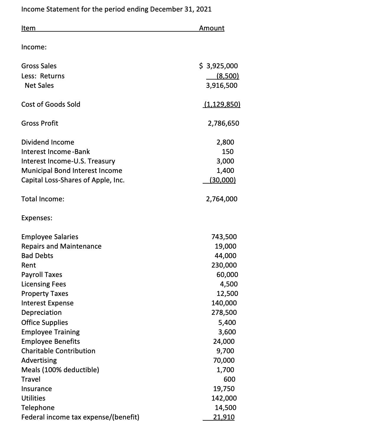 a "C" corporation with a calendar year-end. EC operates a delicatessen/bakery in