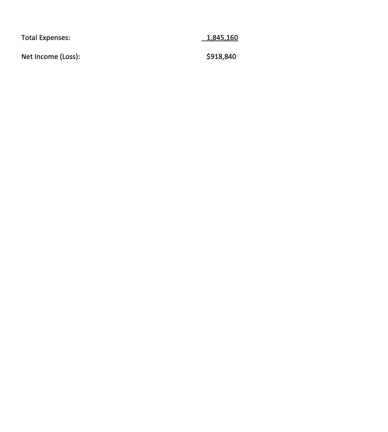 New York City, NY that specializes in mobile food catering for events