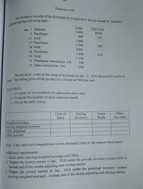 can you help me with this??? plsss Exercise 3-10 The inventory records
