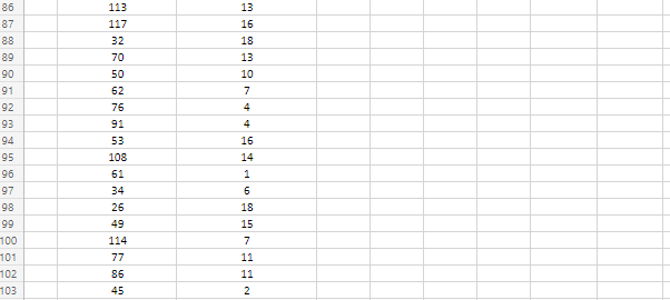 OV Calibri 11 B T14 * X V fx F G H