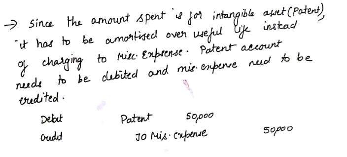 7 since the amount spent is for intangible asset ( Patent
