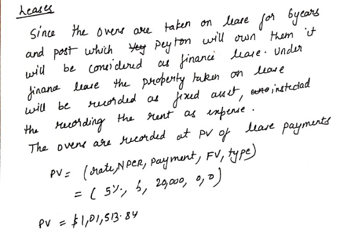. expense 50POD2) 1, 000,000 of 81. convertible bonds . Interest to