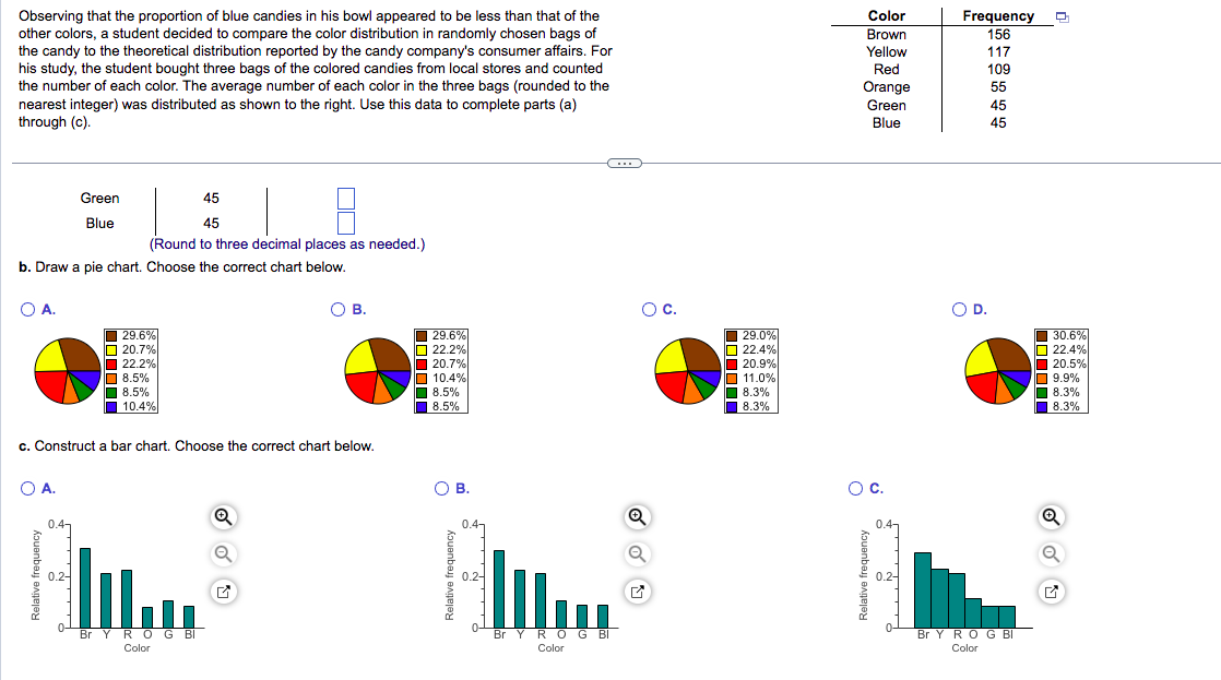 Amount one paid on taxes d. Total worth of paintings in a