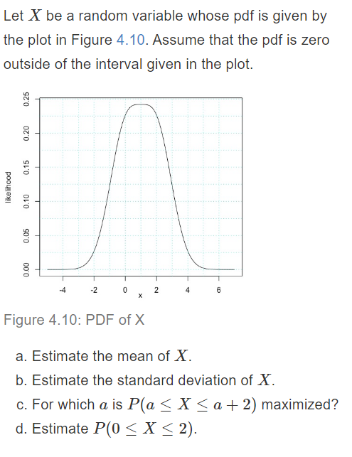  Let X be a random variable whose pdf is given by