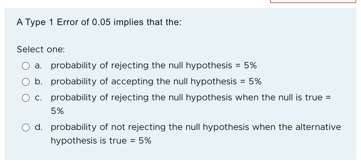 A Type 1 Error of 0.05 implies that the: Select one: