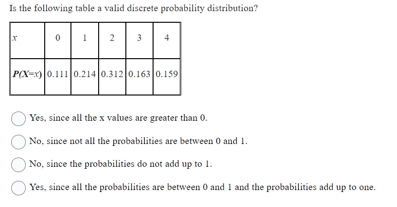  Is the following table a valid discrete probability distribution? Ill... I:
