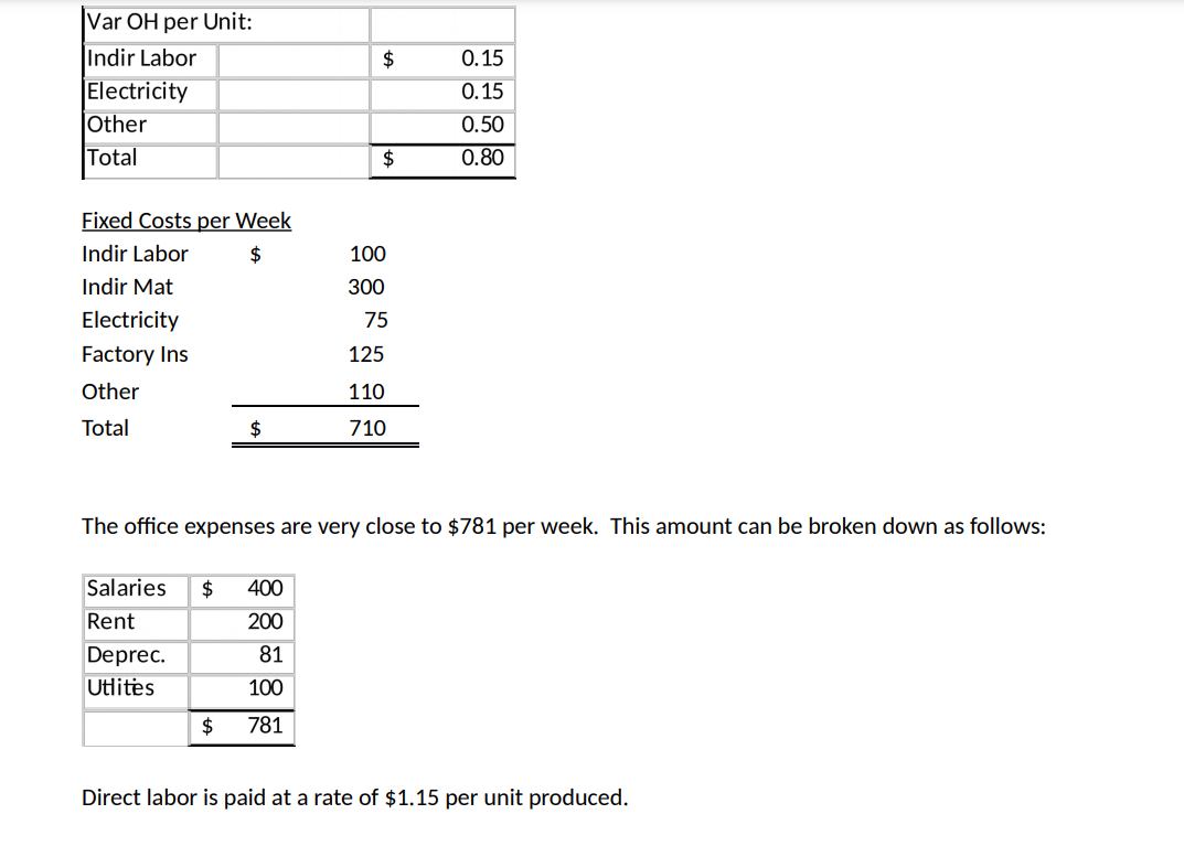 been declining. On December 1, Mrs. Green announced that her daughter, Brooklynn
