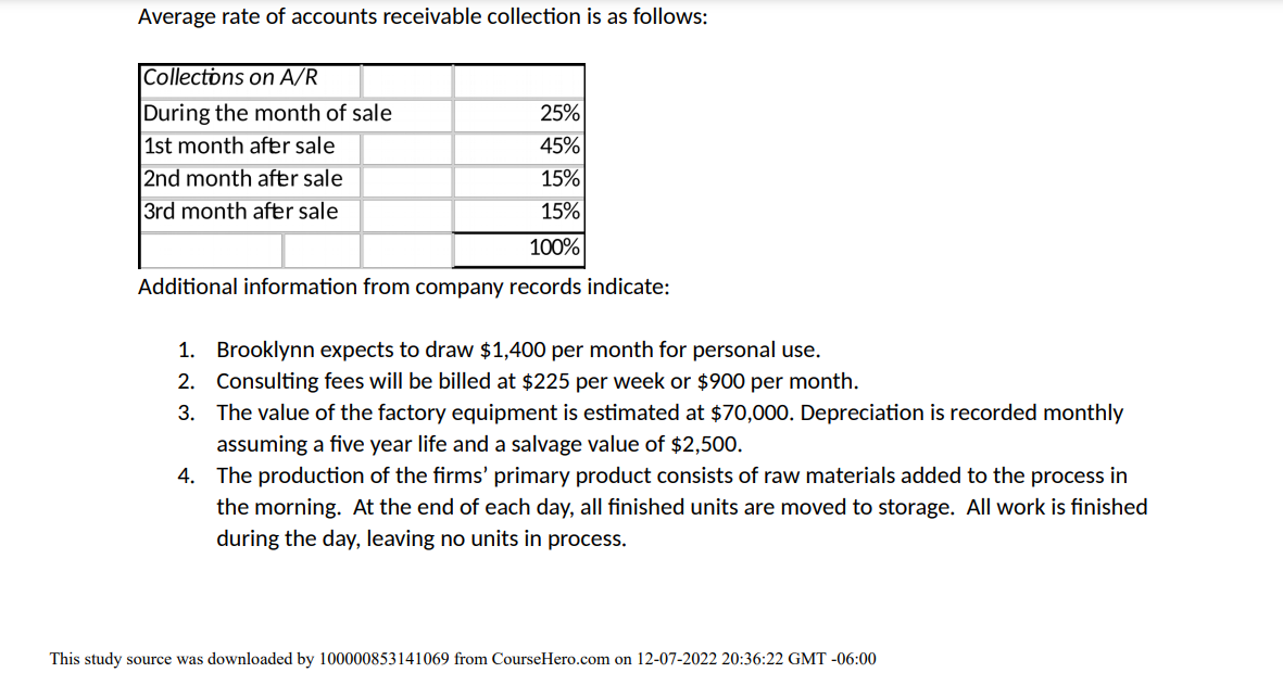 Green, would take over as president on January 1. Brooklynn is an
