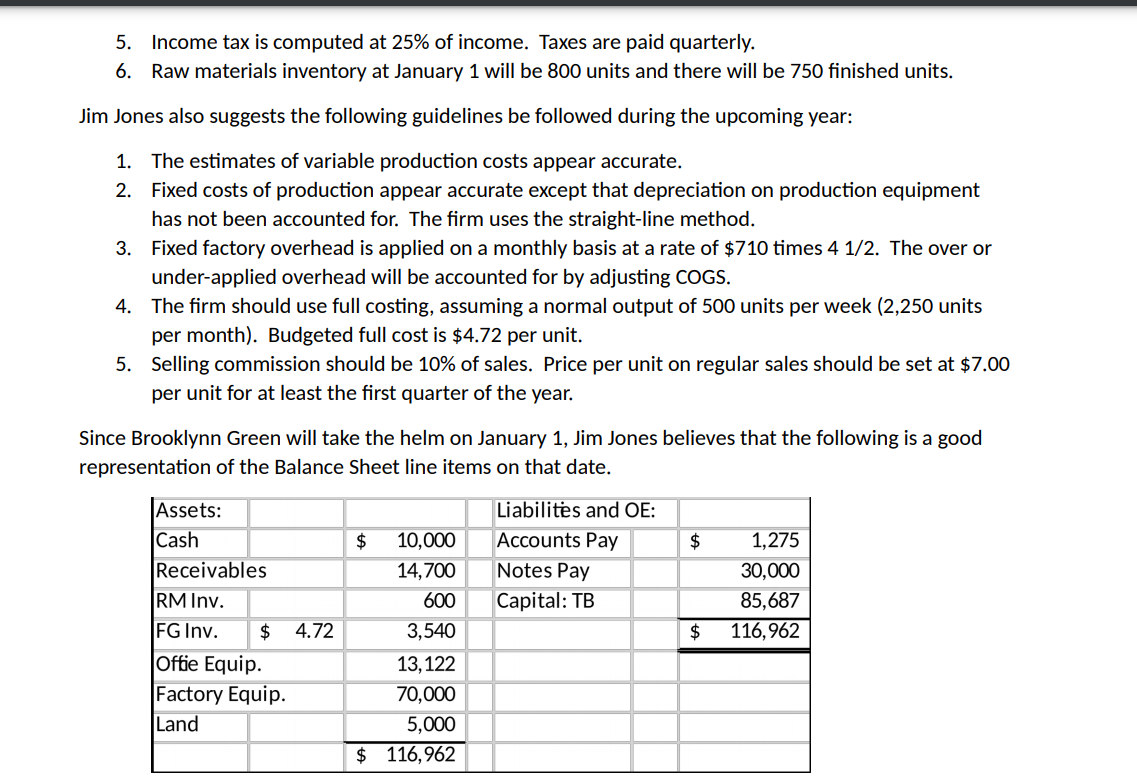 MBA and has been working for the last several years in the