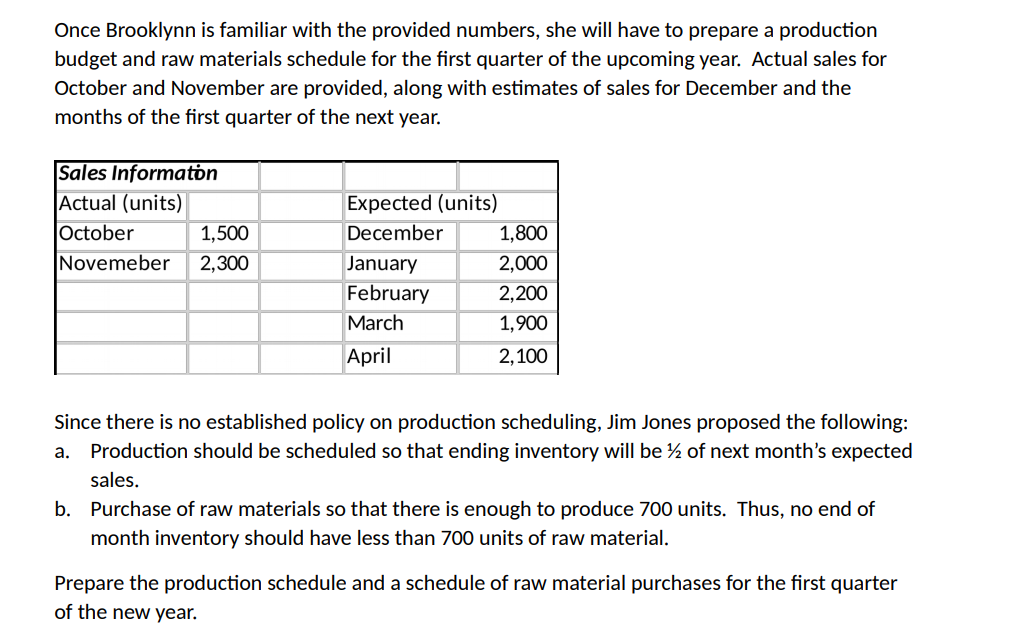 the problems at Greenspeed were marketing related and not nancial. She thought