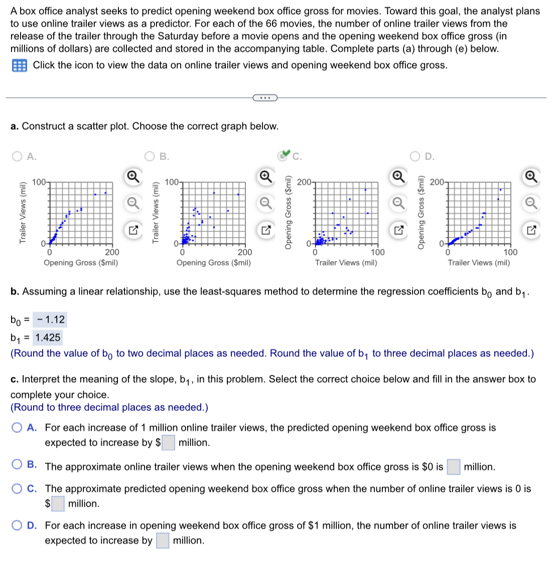  A box office analyst seeks to predict opening weekend box office