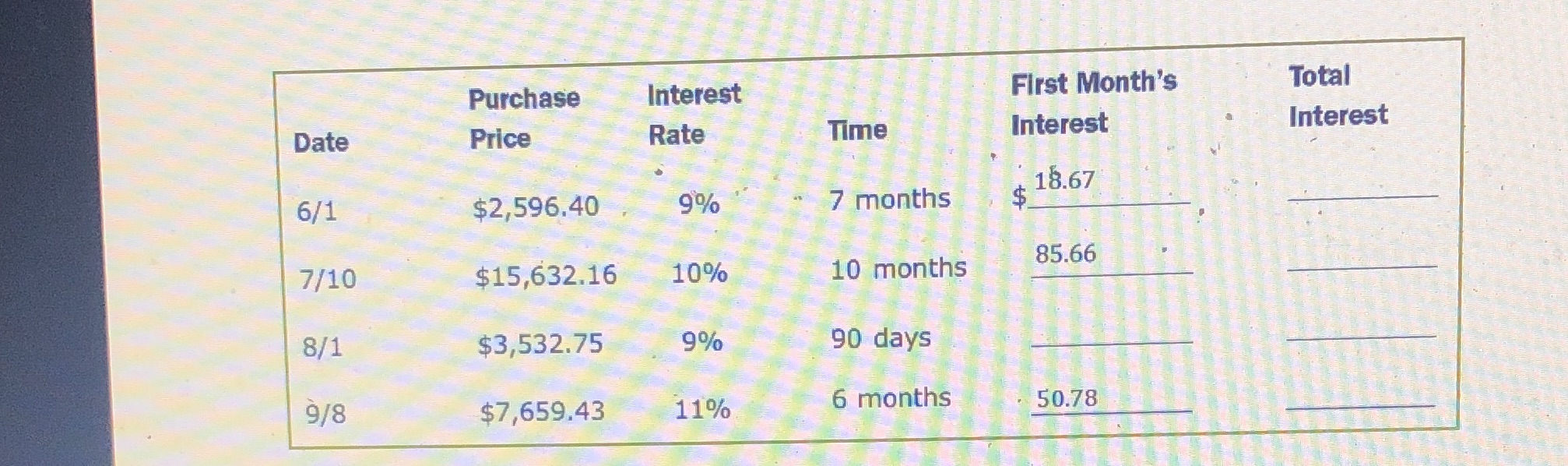 Hello I need help to fill this out please. I did some