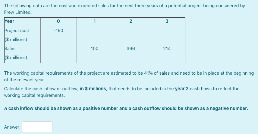 need answer The following data are the cost and expected sales for