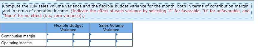 of July: $6e , 3aa , eaa Units Sales revenue Variable manufacturing