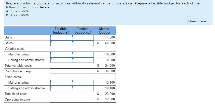 costs Fixed manufacturing costs Variable selling and administrative expenses Fixed selling and