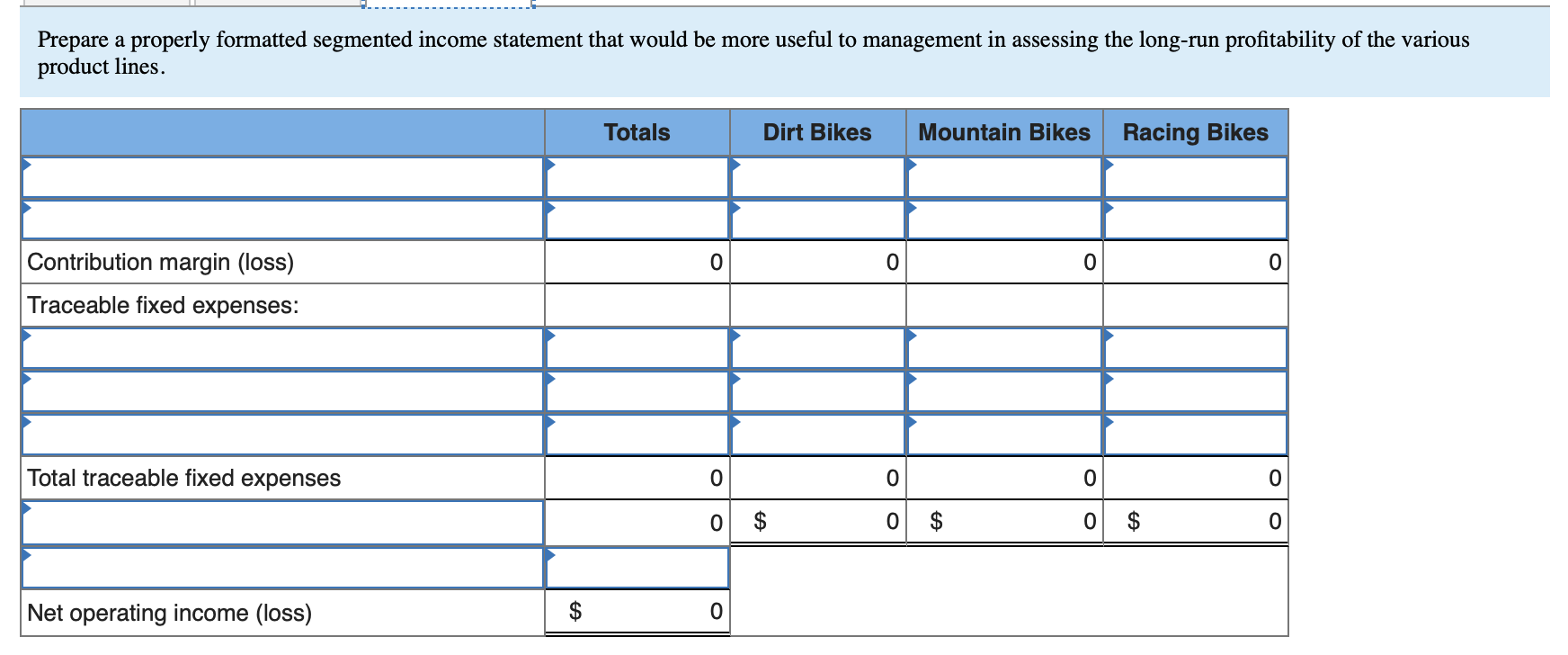 and a racing bike. Data on sales and expenses for the past