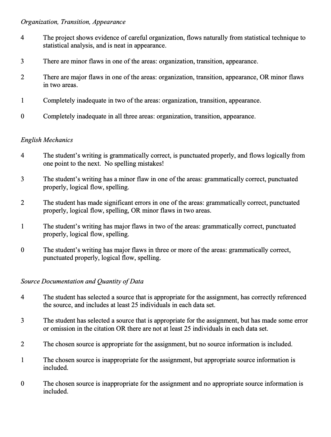 data suitable for comparison in a newspaper, magazine, or on the Internet.