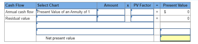 A new operating system for an existing machine is expected to cost