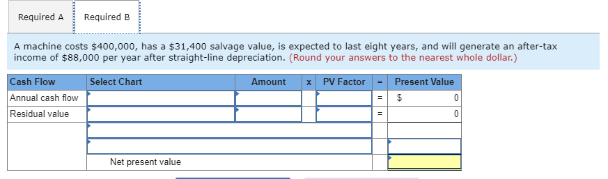 $520,000 and have a useful life of six years. The system yields