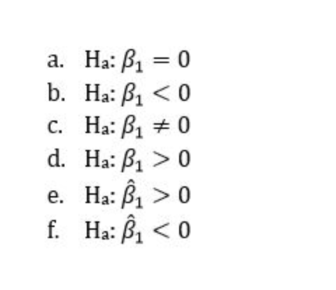 mileage y (miles per gallon) to engine displacement x (cubic inches). Use