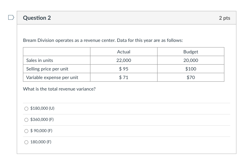 D Question 2 2 pts Bream Division operates as a revenue