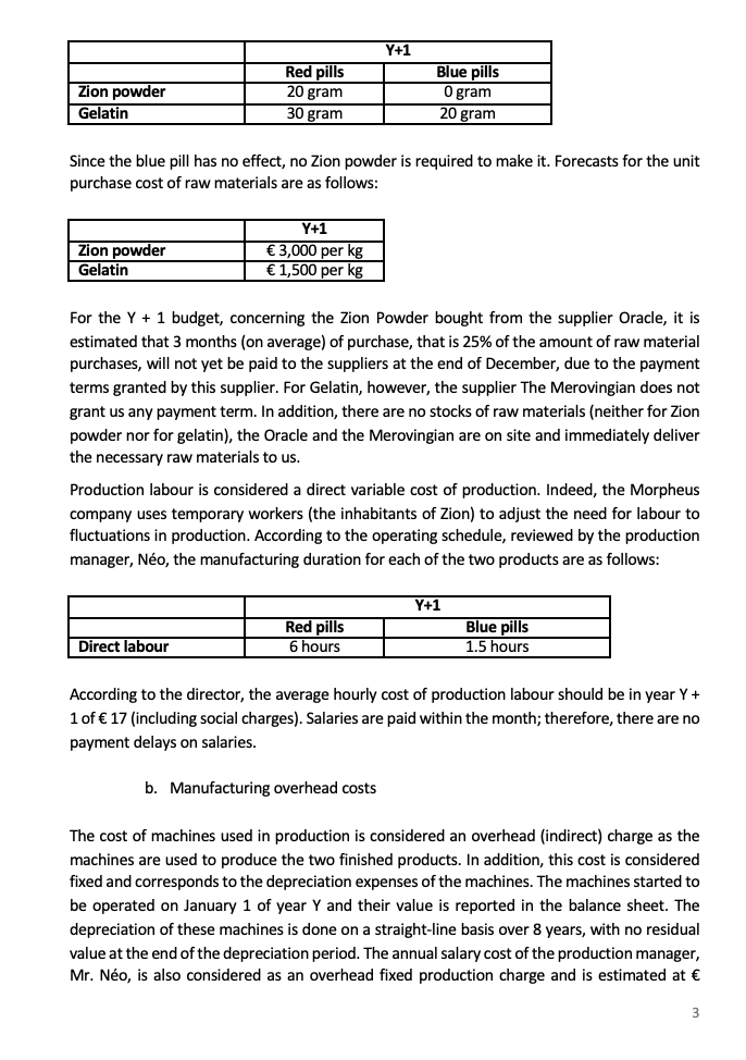 an industrial activity. It manufactures in its workshops two types of finished