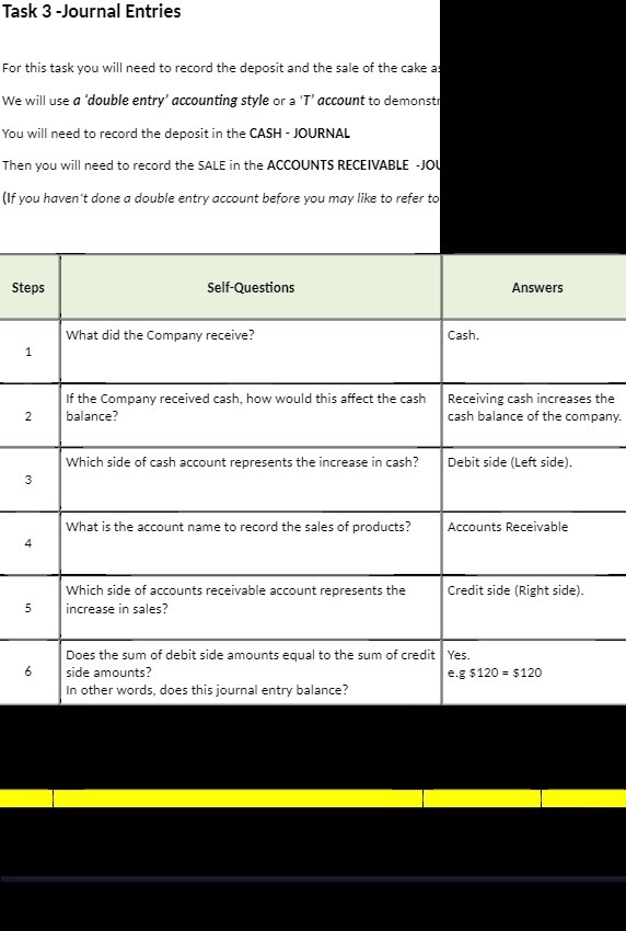  Task 3 -Journal Entries For this task you will need to