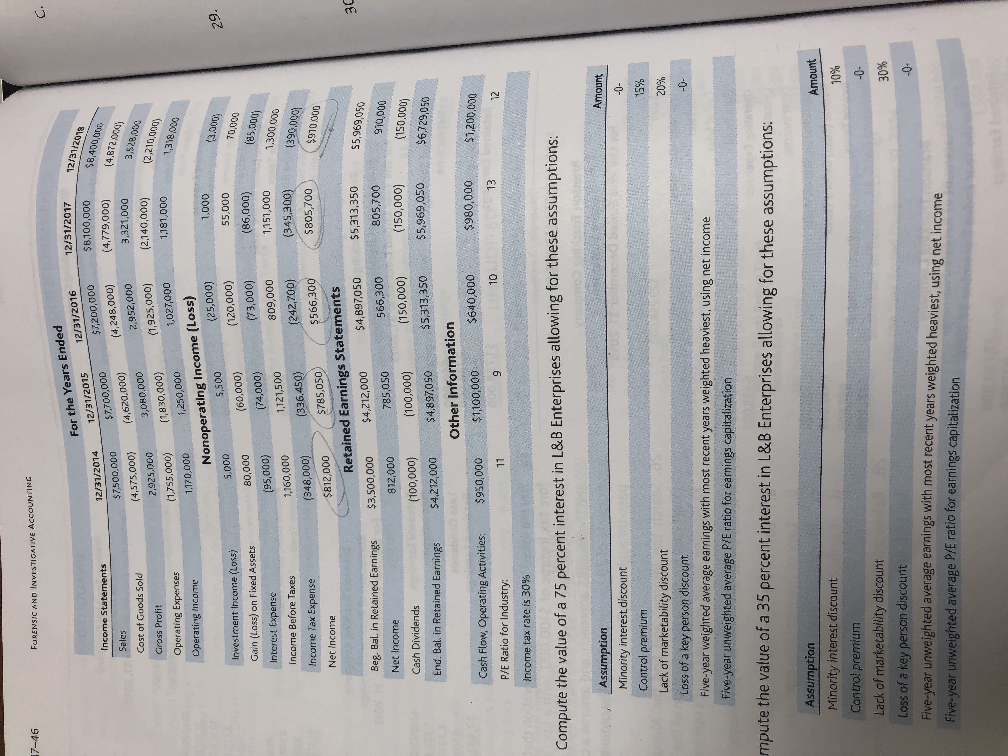 0 O 0 0 o 0 o o o 05 O O