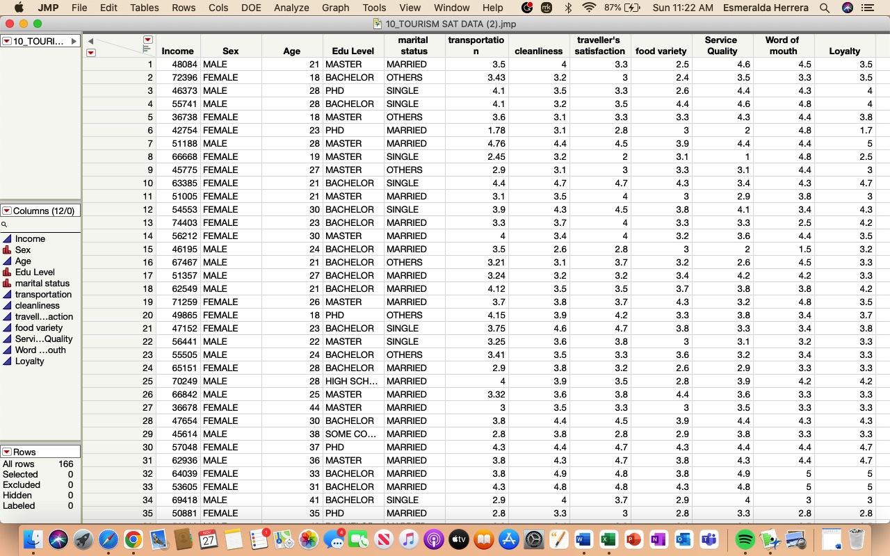 Analysis Tools and MethodsYou should use all possible analysis tools you have