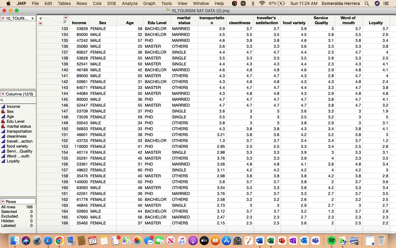 relations. In all hypotheses testing process, you will decide which factor is