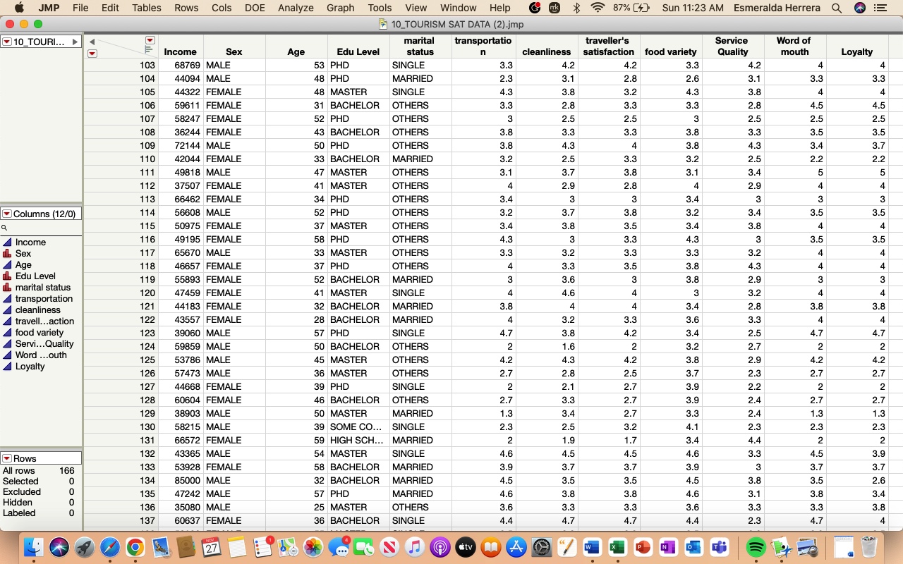 considered as IV or DV unless the information was provided. Remember that