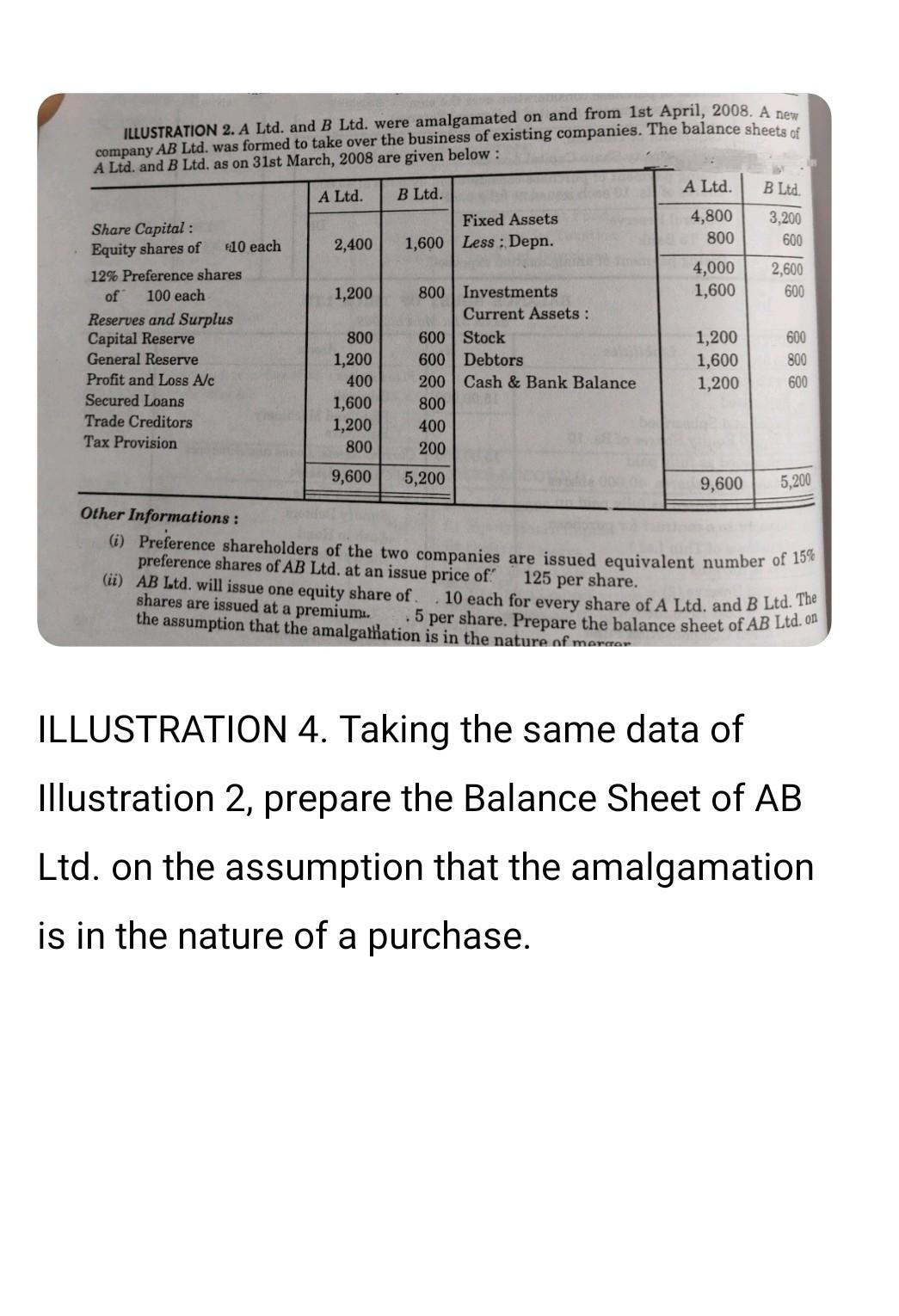  ILLUSTRATION 2. A Ltd. and B Ltd. were amalgamated on and