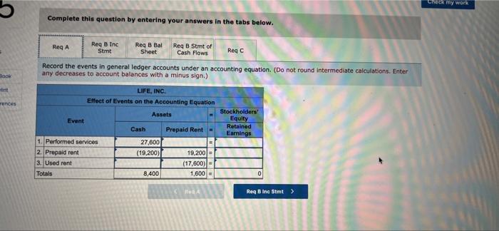 events in Year 1, its first year of operation: 1. Performed counseling
