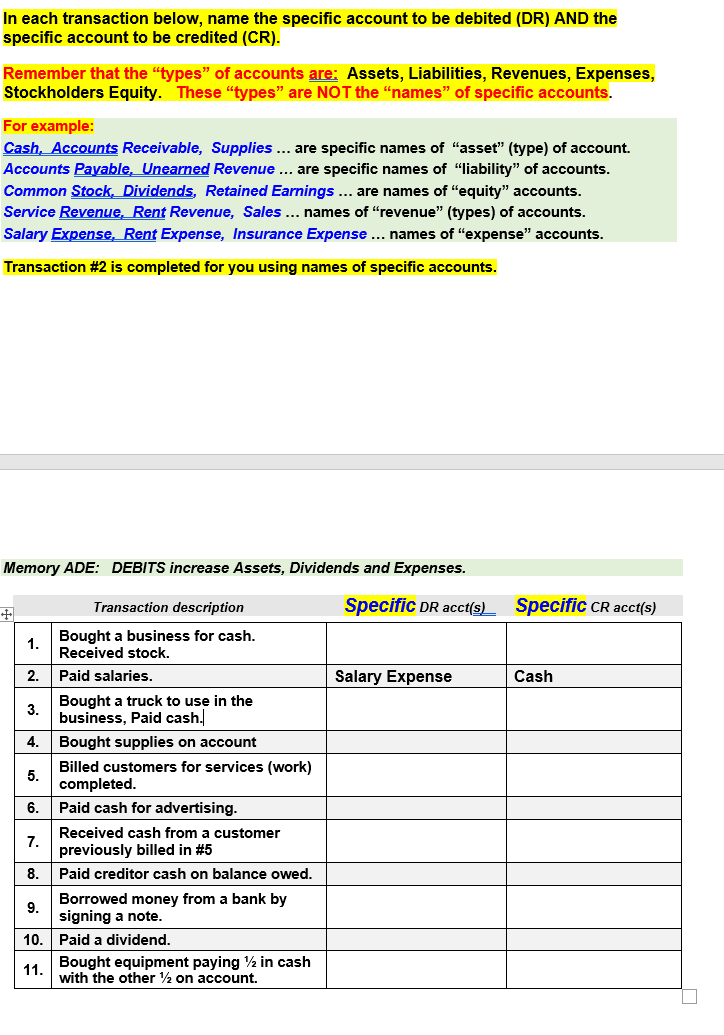  In each transaction below, name the specific account to be debited